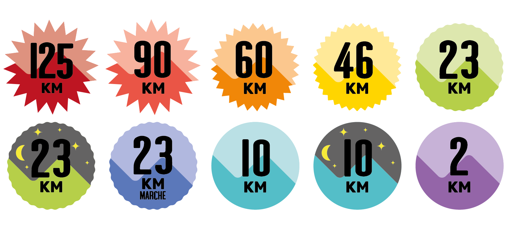 Logos distances TPN 2027